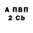 A-PVP крисы CK Fazliddin Sattorov